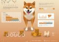 Shiba Inu ETF Proposal—Could This Be SHIB’s Breakout Moment?