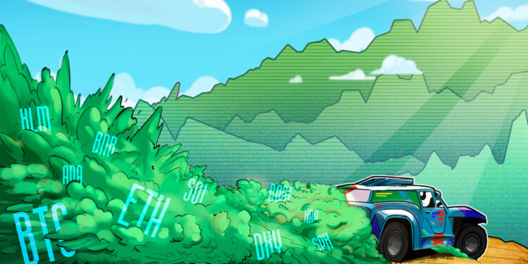 SPX, DXY, BTC, ETH, XRP, BNB, SOL, DOGE, ADA, HYPE