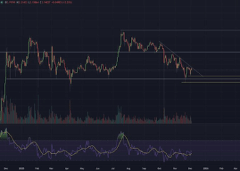 XRP Price On The Verge Of Another Crash, But There’s Still Hope